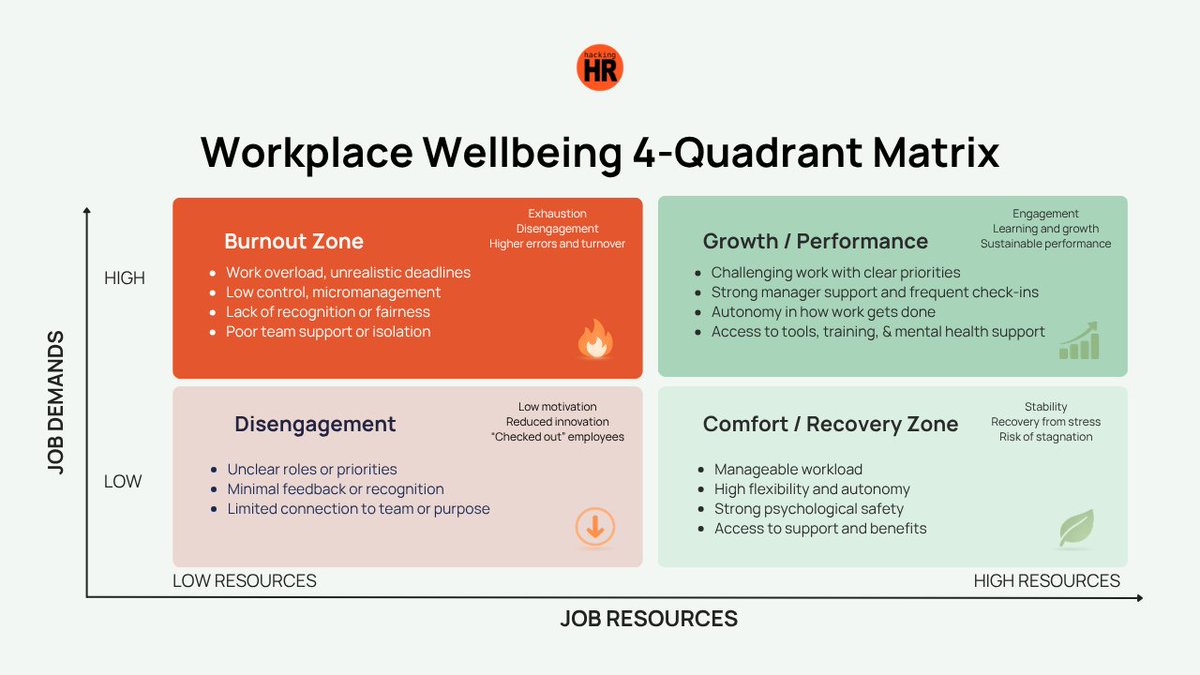 Hacking HR tweet media