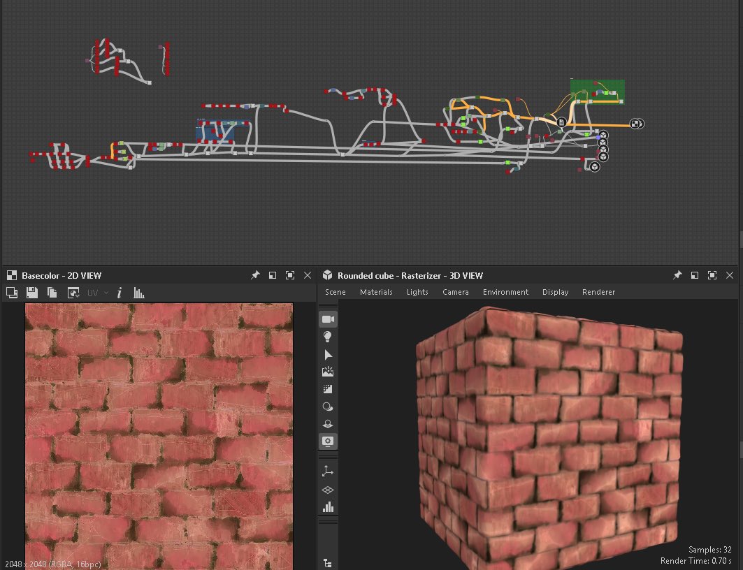 Adrian Campos 𒉭 tweet media
