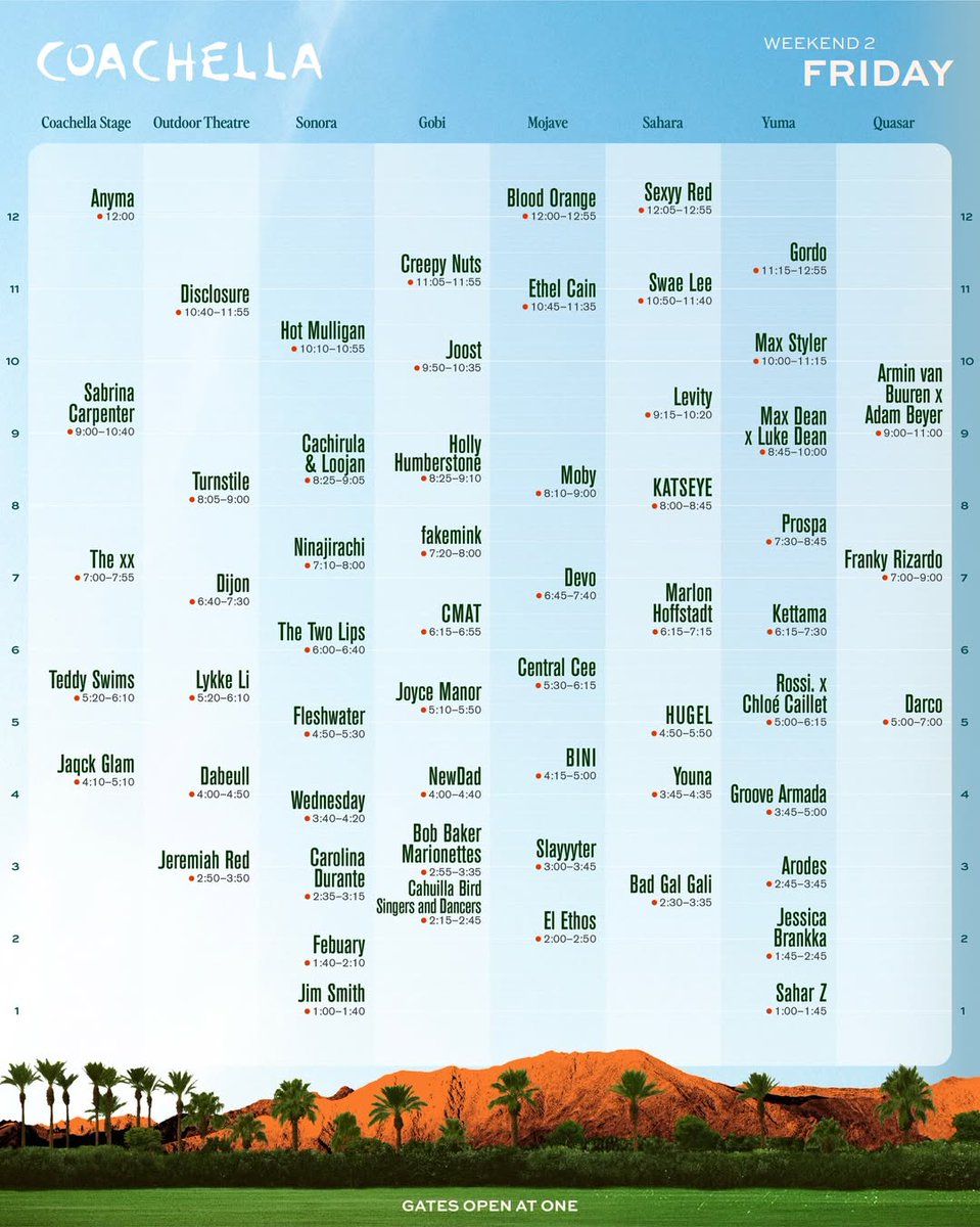GlobalDanceGDE's tweet photo. 🚨HEADS UP - Coachella Weekend 2 Set Times have dropped.  Any major conflicts?

Franky Rizardo, Madeon, LP Giobbi, Devault, DJ Snake B2B Knock2, DJ Snake B2B RL Grime B2B Flosstradamus have all been added for Weekend 2 https://t.co/RKauS3r6Z9
