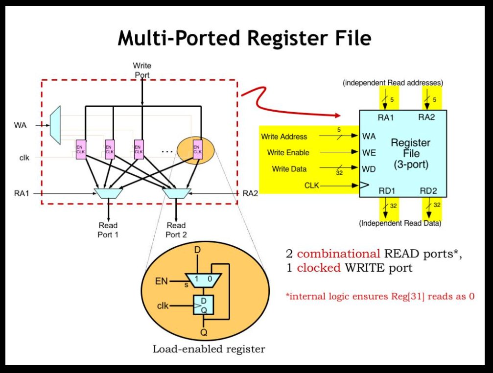 IC and CS Tutorial tweet media