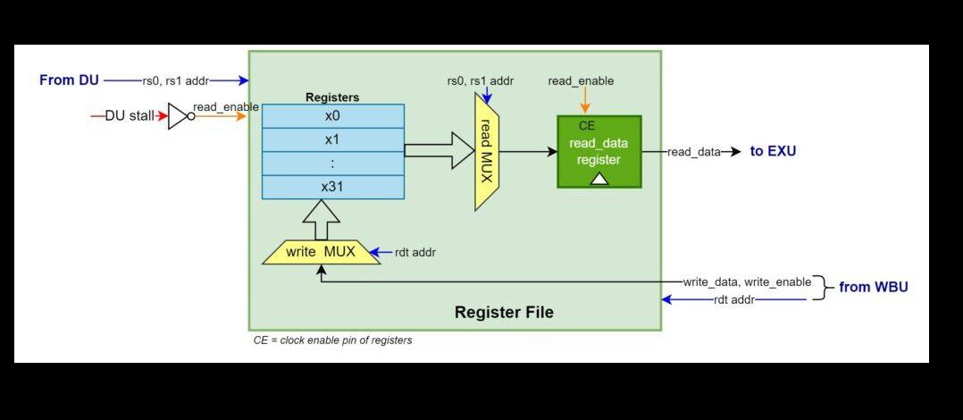 IC and CS Tutorial tweet media