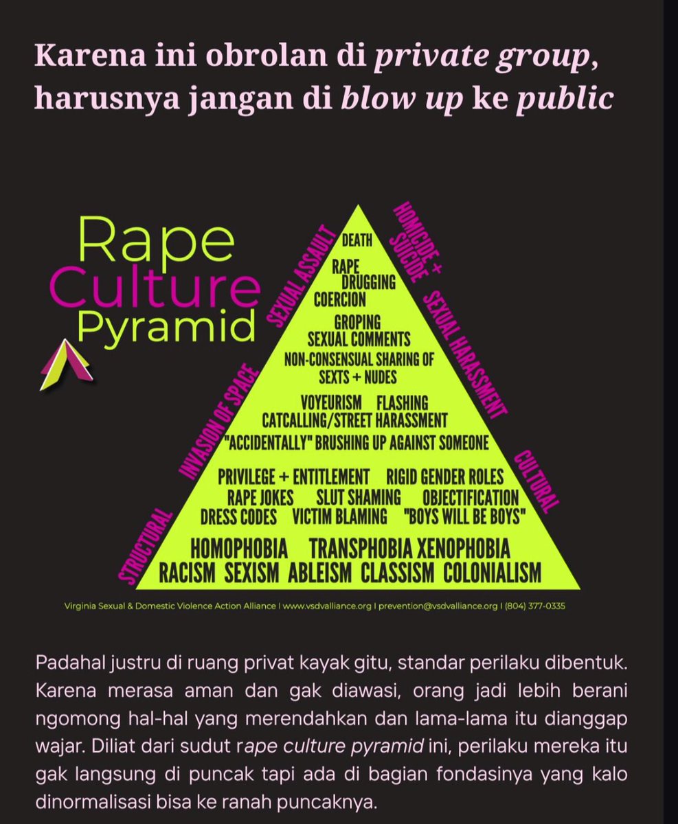 bimaakbartauhid's tweet photo. By any means, I support rapists being shot on the spot, but why the hell are homophobia, racism, and transphobia included in this pyramid?” https://t.co/YHDF4py0Dg