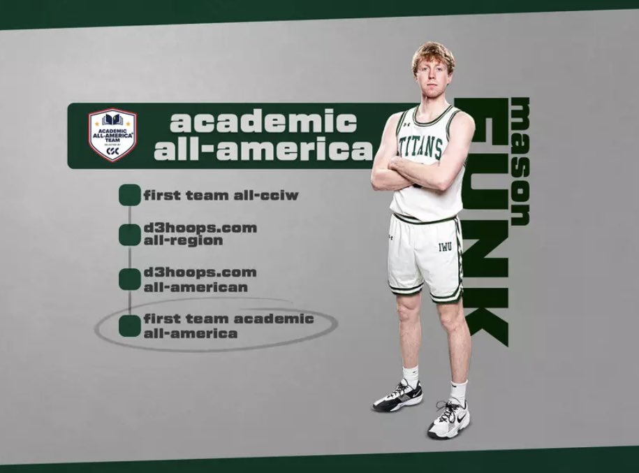 Illinois Wesleyan Basketball tweet media
