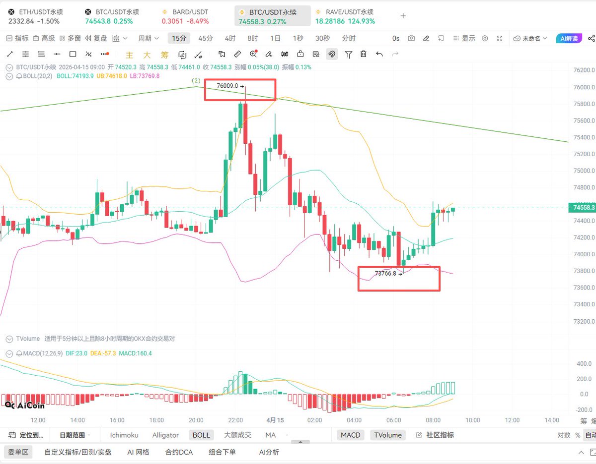 Crypto大司马 tweet media
