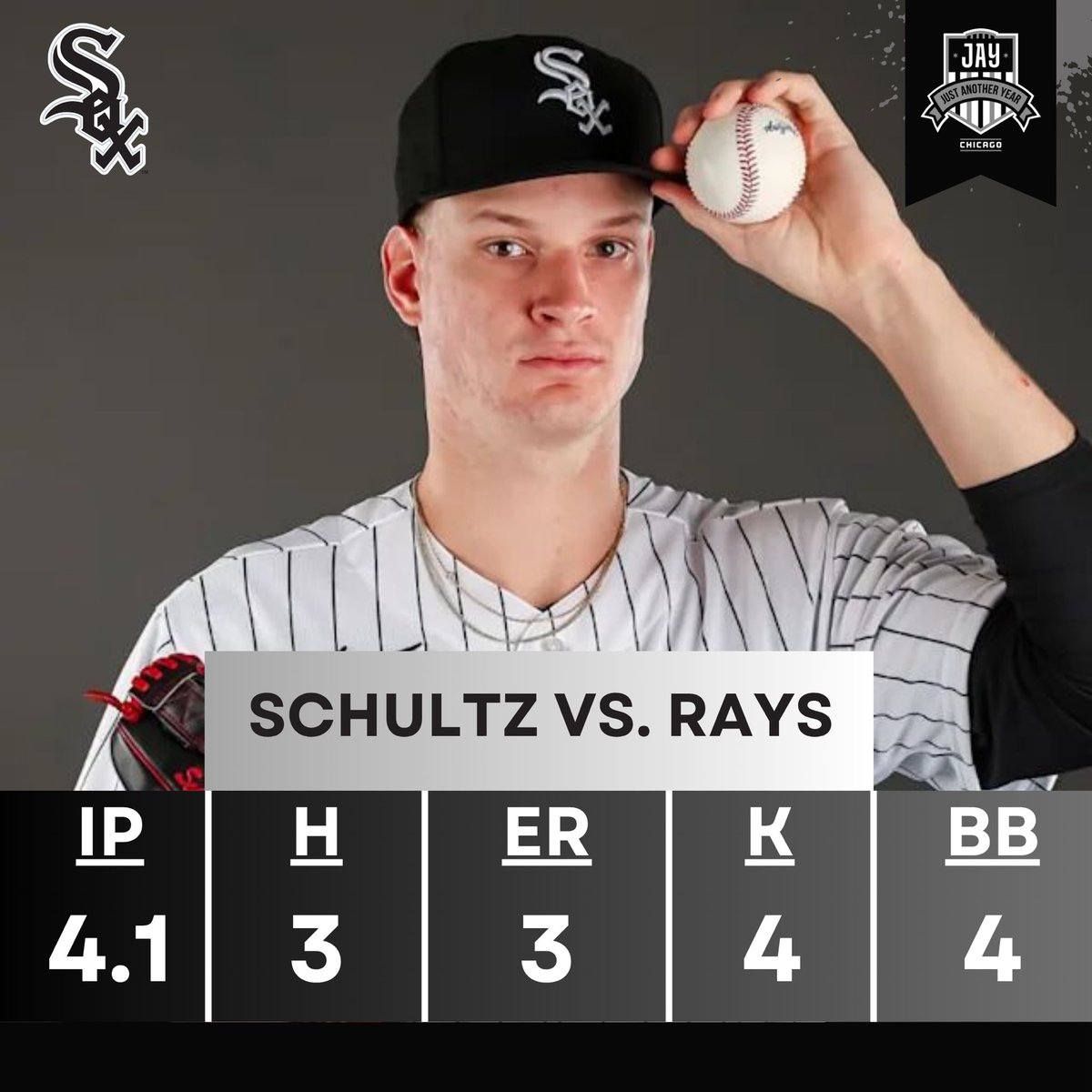 JAYChi_WhiteSox's tweet image. Noah Schultz shakes off some early nerves to finish his outing strong. There were points of dominance and overall a solid debut. Looking forward to seeing him build on this #WhiteSox