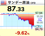 黒田@元証券×日本株27年 tweet media