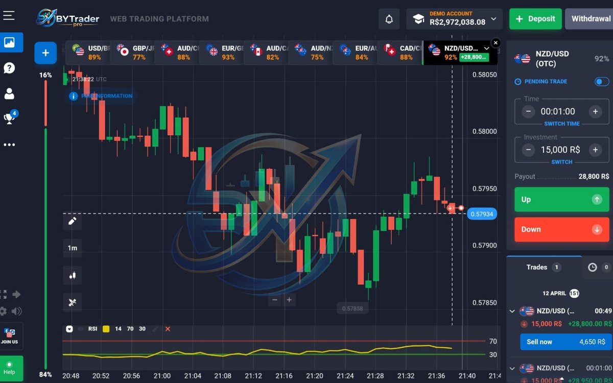 By Trader tweet media