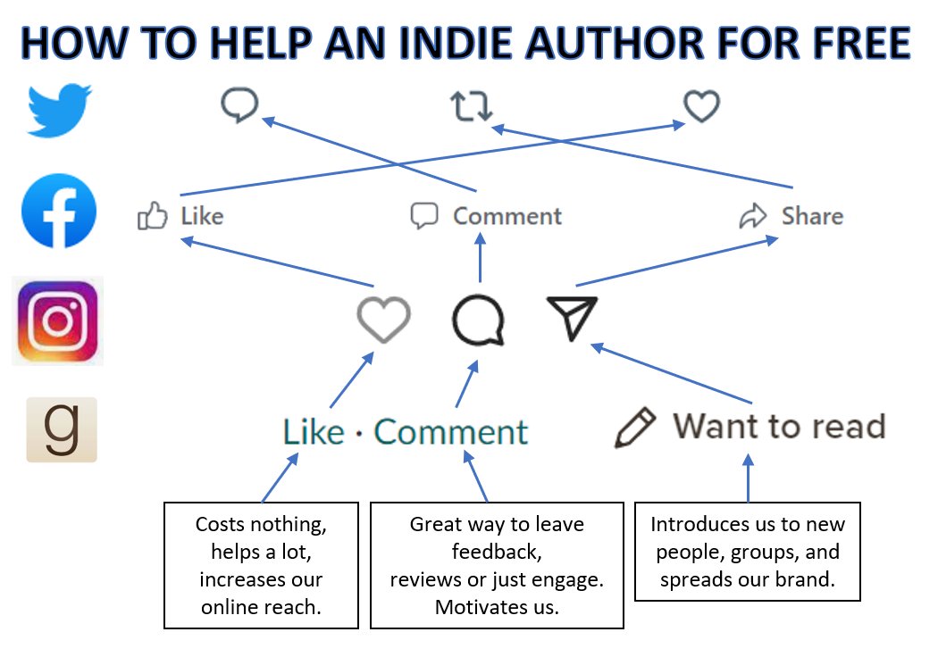 TammieAdele's tweet image. #indieauthors #australianstories #horsestory #WritingCommunity #BookTwitter