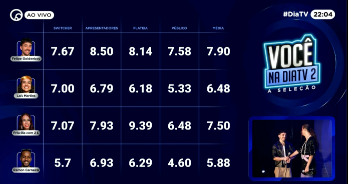 Acervo Felipe Goldenboy tweet media