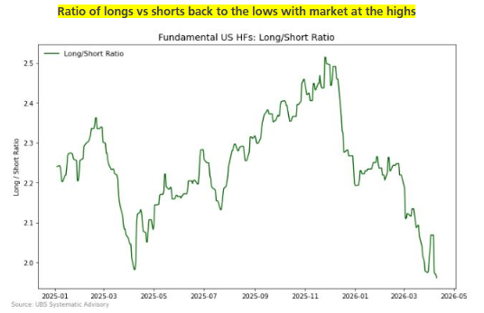zerohedge tweet media
