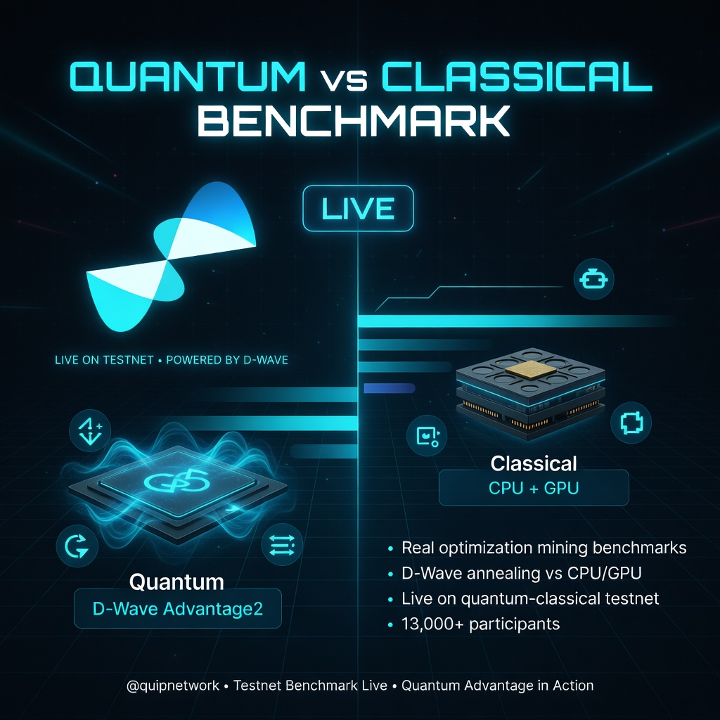 The testnet of @quipnetwork is not just for testing security. It is ...