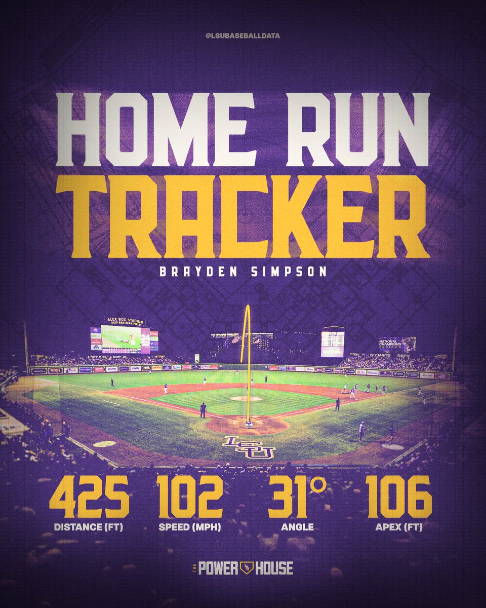LSU Baseball Data tweet media