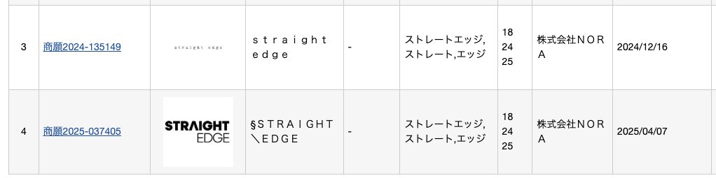 やんぐ tweet media
