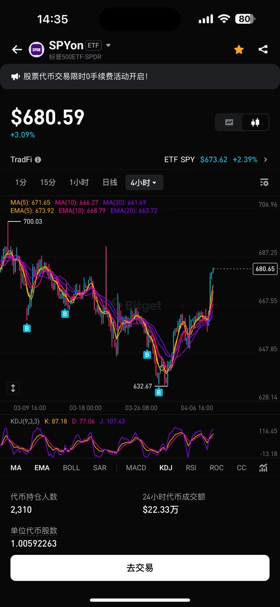 ping zhang tweet media