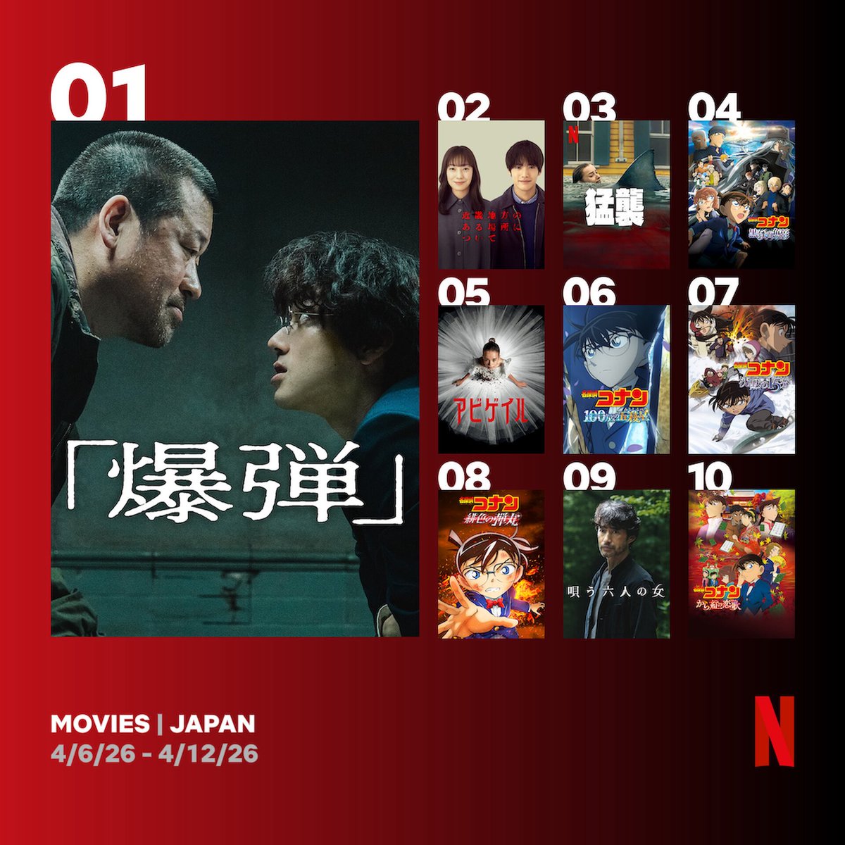 andpictures_'s tweet photo. 🎥石橋義正監督『唄う六人の女』
Six Singing Women

Netflix 
MOVIES | JAPAN
4/6/26 - 4/12/26

TOP10入り、ありがとうございます！😊
https://t.co/PzvGYeRZX2

@NetflixJP 
@utau_onna6 https://t.co/6Qe3YCWRLZ