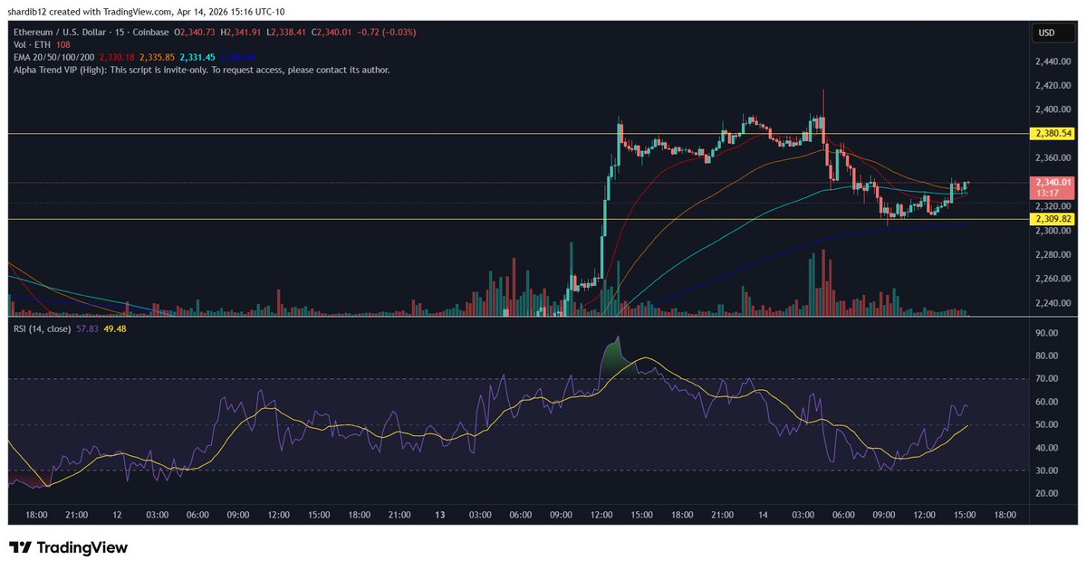 Don’t Follow Shardi B If You Hate Money tweet media