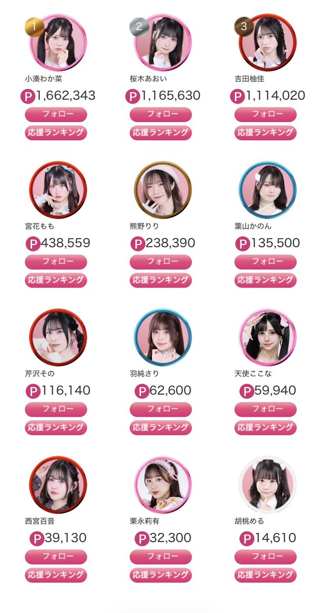 Aライブ tweet media