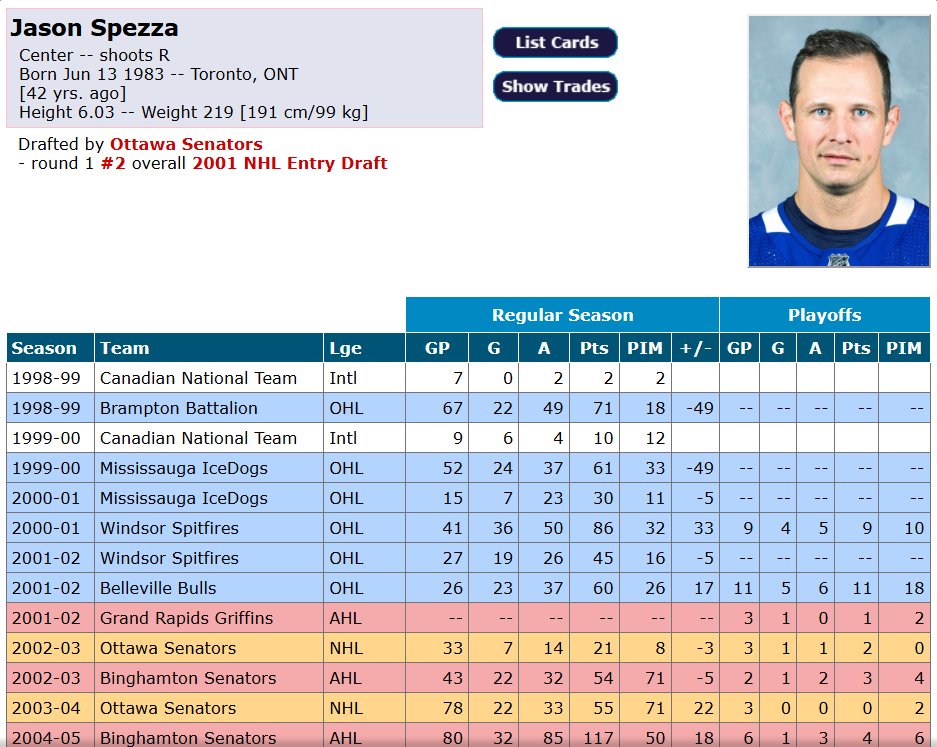 Girish Simmonds tweet media