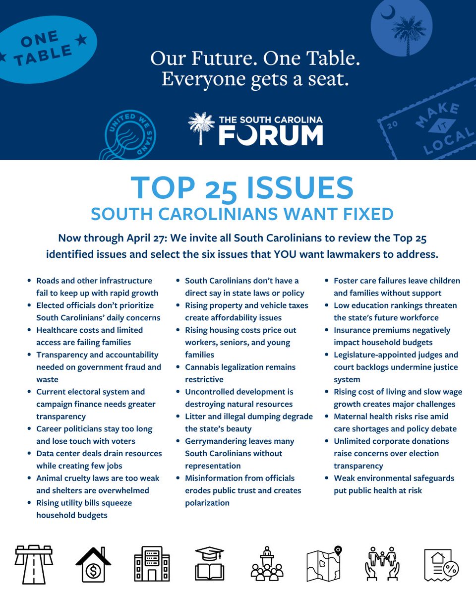 The South Carolina Forum tweet media
