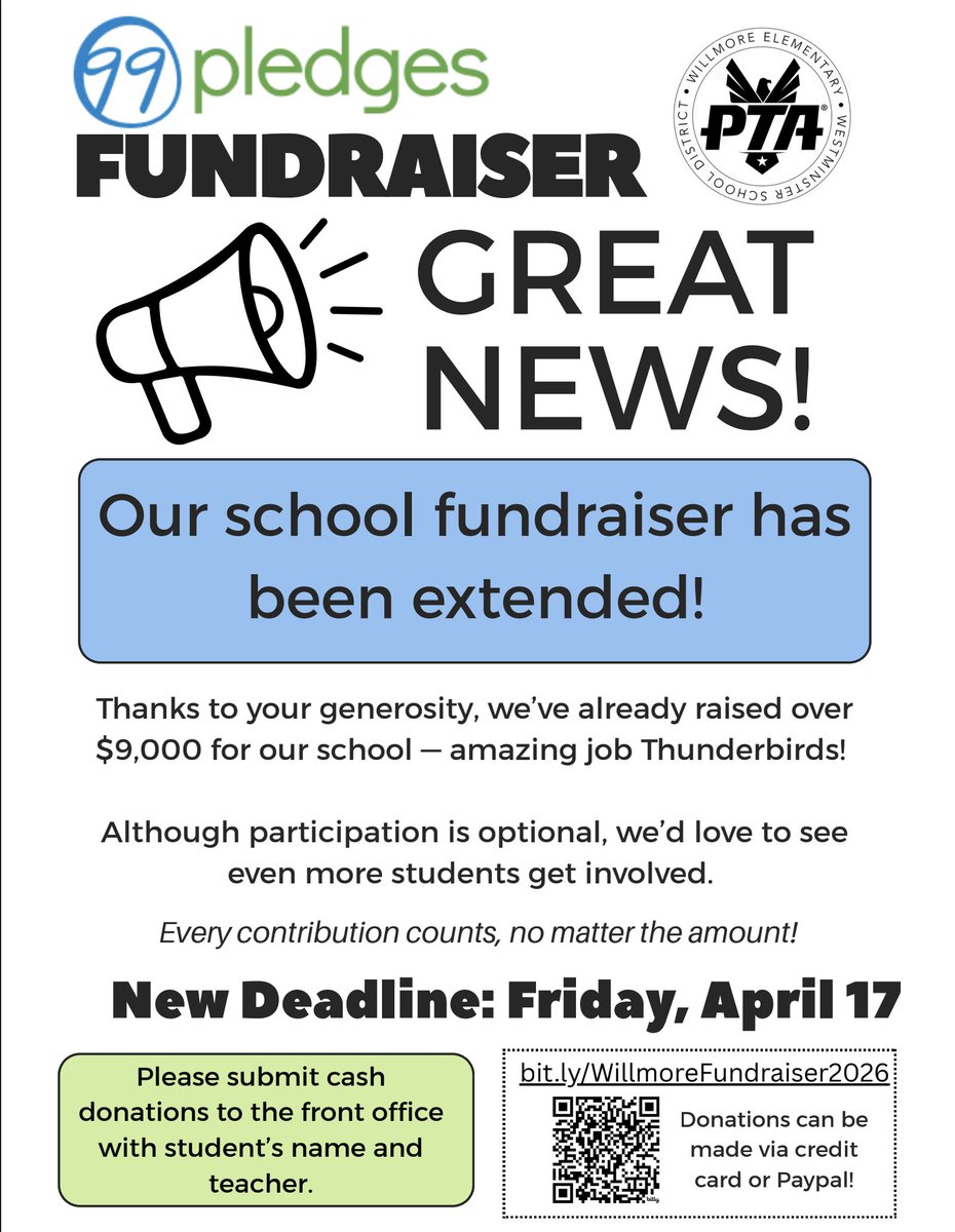 Willmore T-Birds tweet media