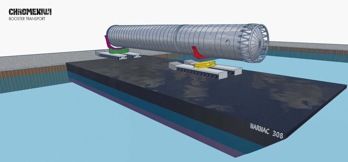 Future Spaces tweet media