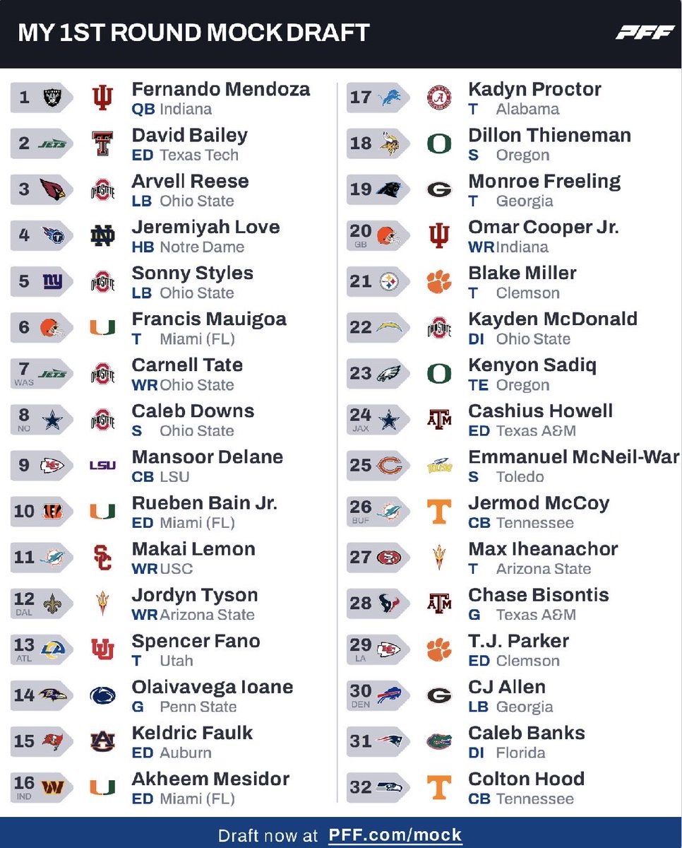 Connor Livesay tweet media