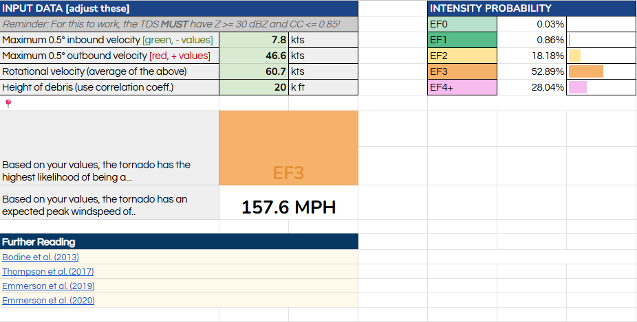 Echo⚡️⛈️ tweet media