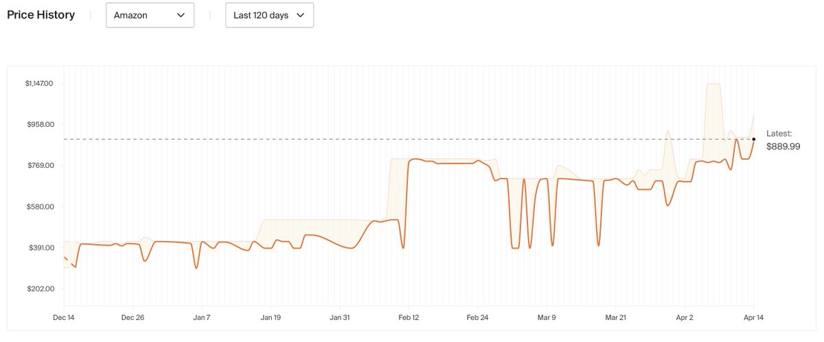 brian redban tweet media