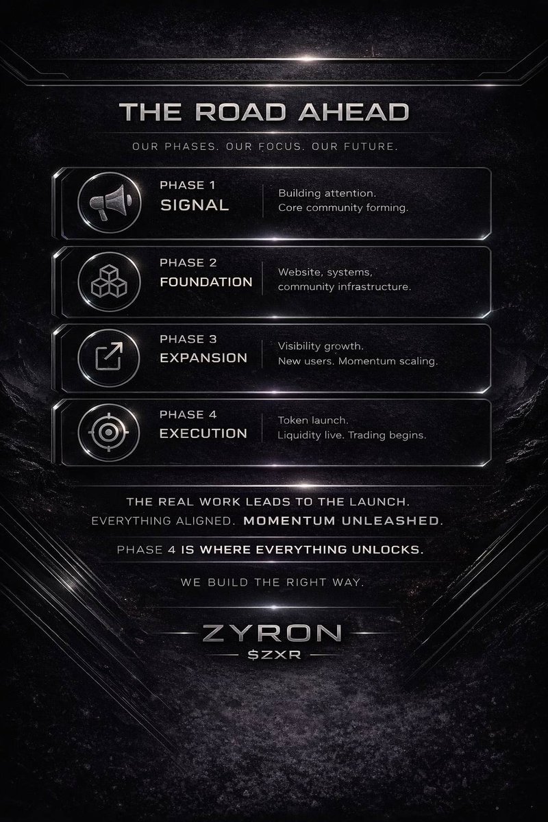ZYRON | $ZXR tweet media