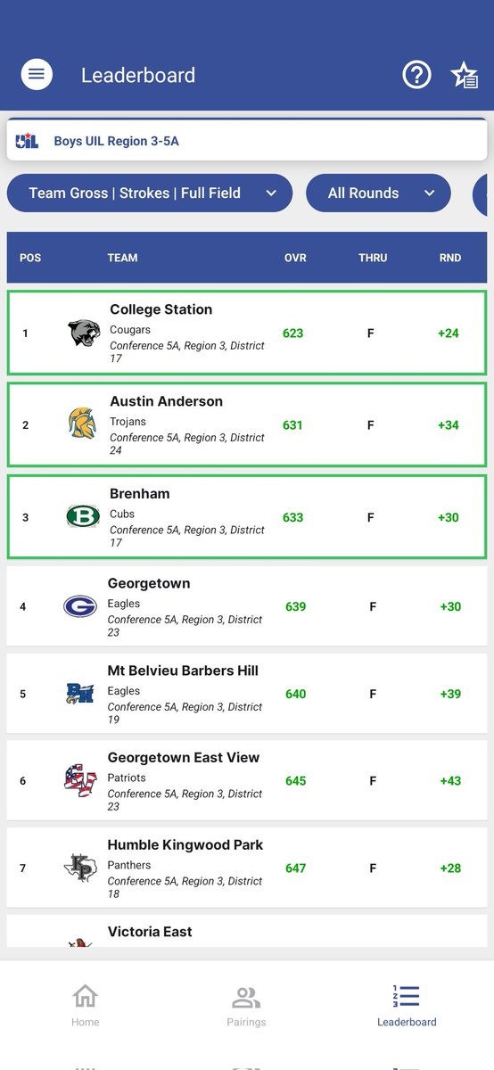 Kingwood Park Golf tweet media
