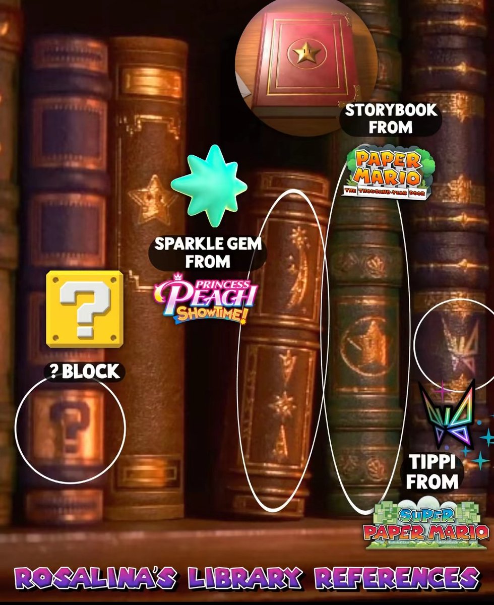 omg its Mitzuo ! 🍄 tweet media