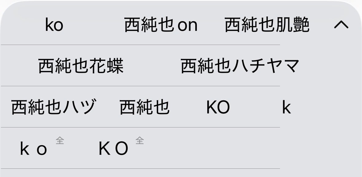 ぶくと( ¨̮💪🏻) tweet media