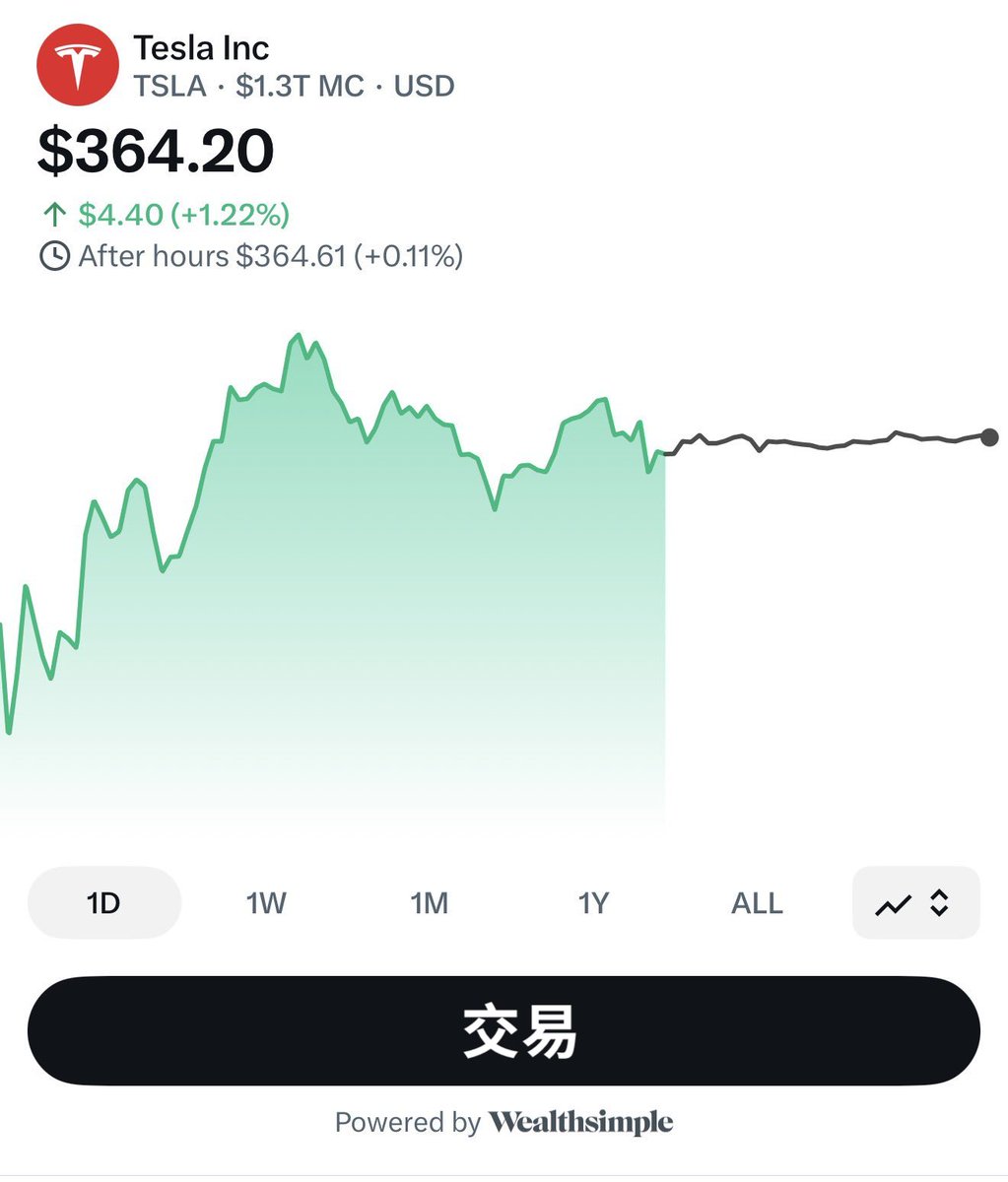 AB Kuai.Dong tweet media