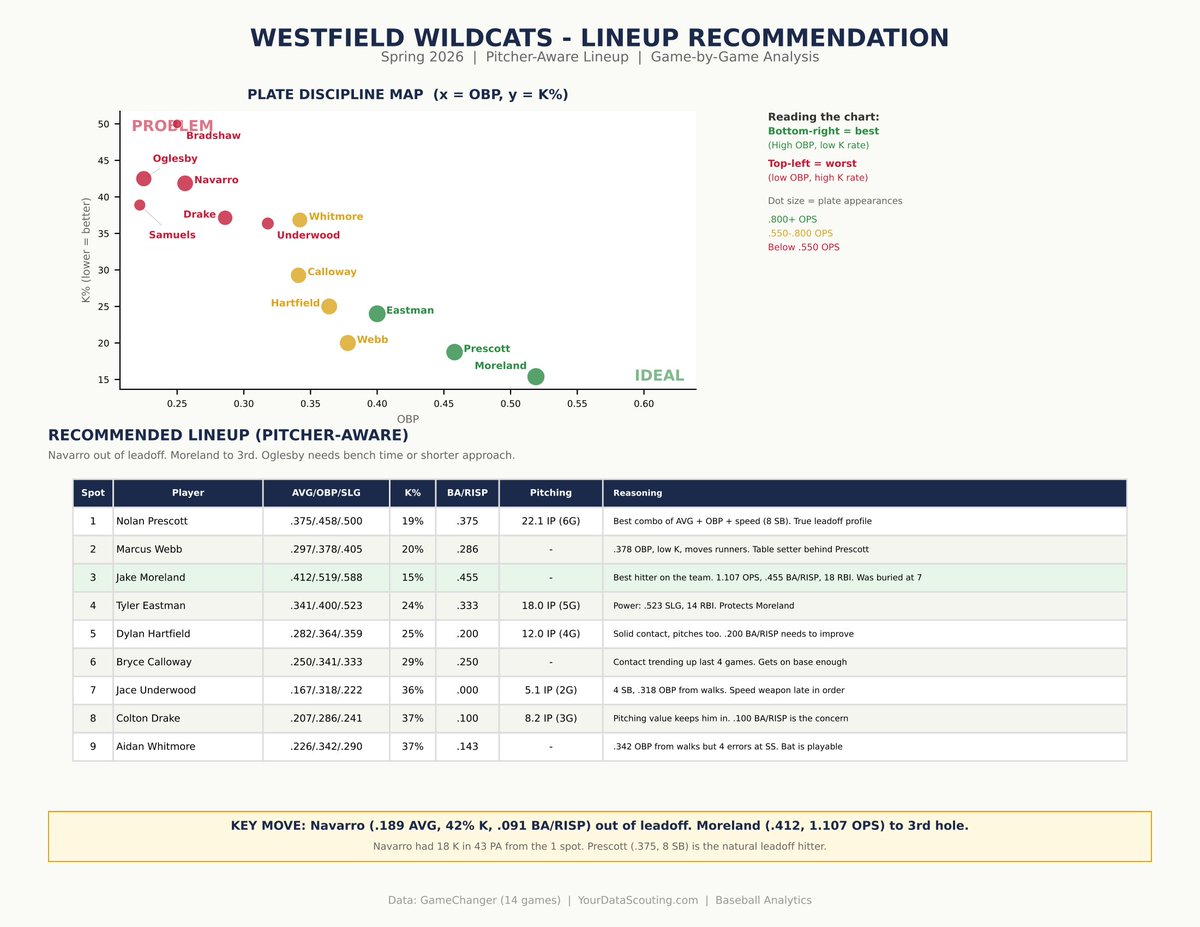 Matt Reichenbach tweet media