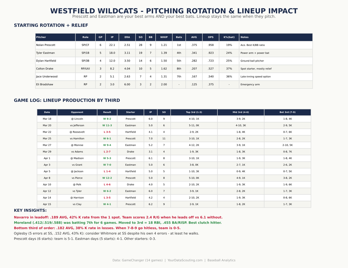 Matt Reichenbach tweet media