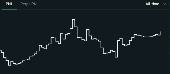 Mike Ess tweet media