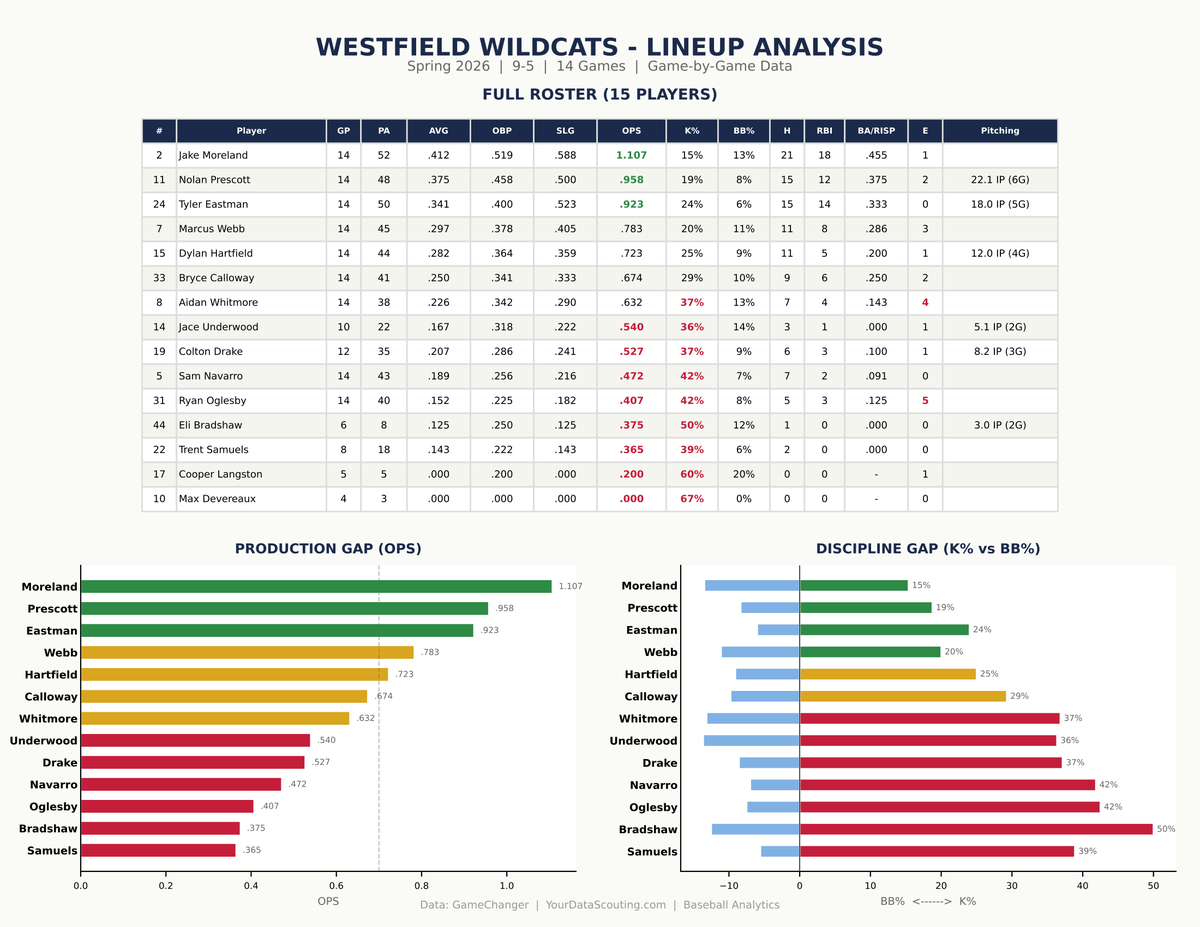Matt Reichenbach tweet media