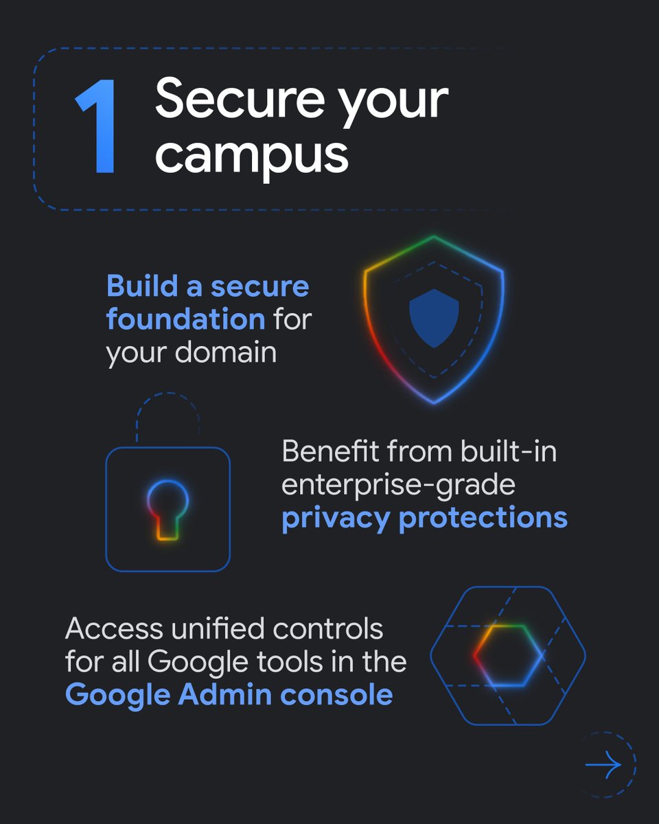 Google for Education tweet media