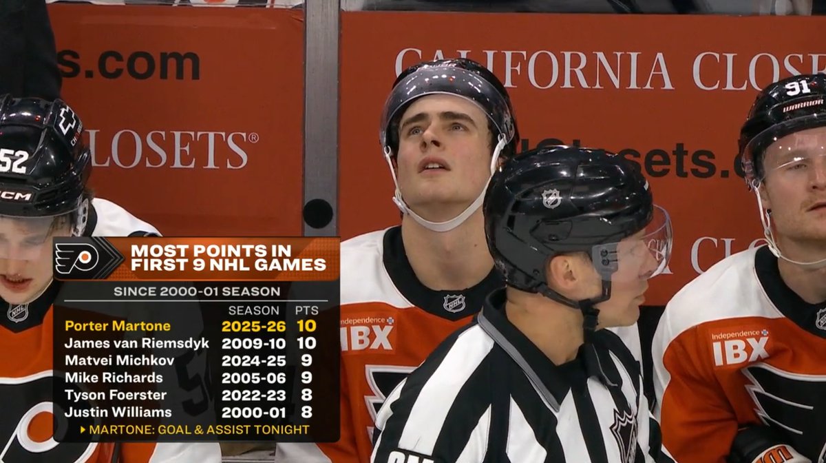 Flyers Nation tweet media