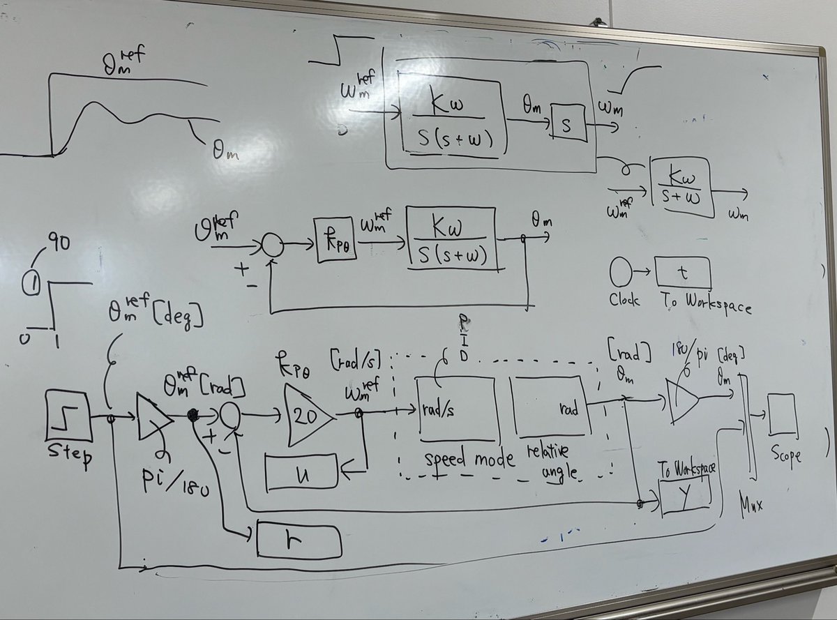 かーたー tweet media