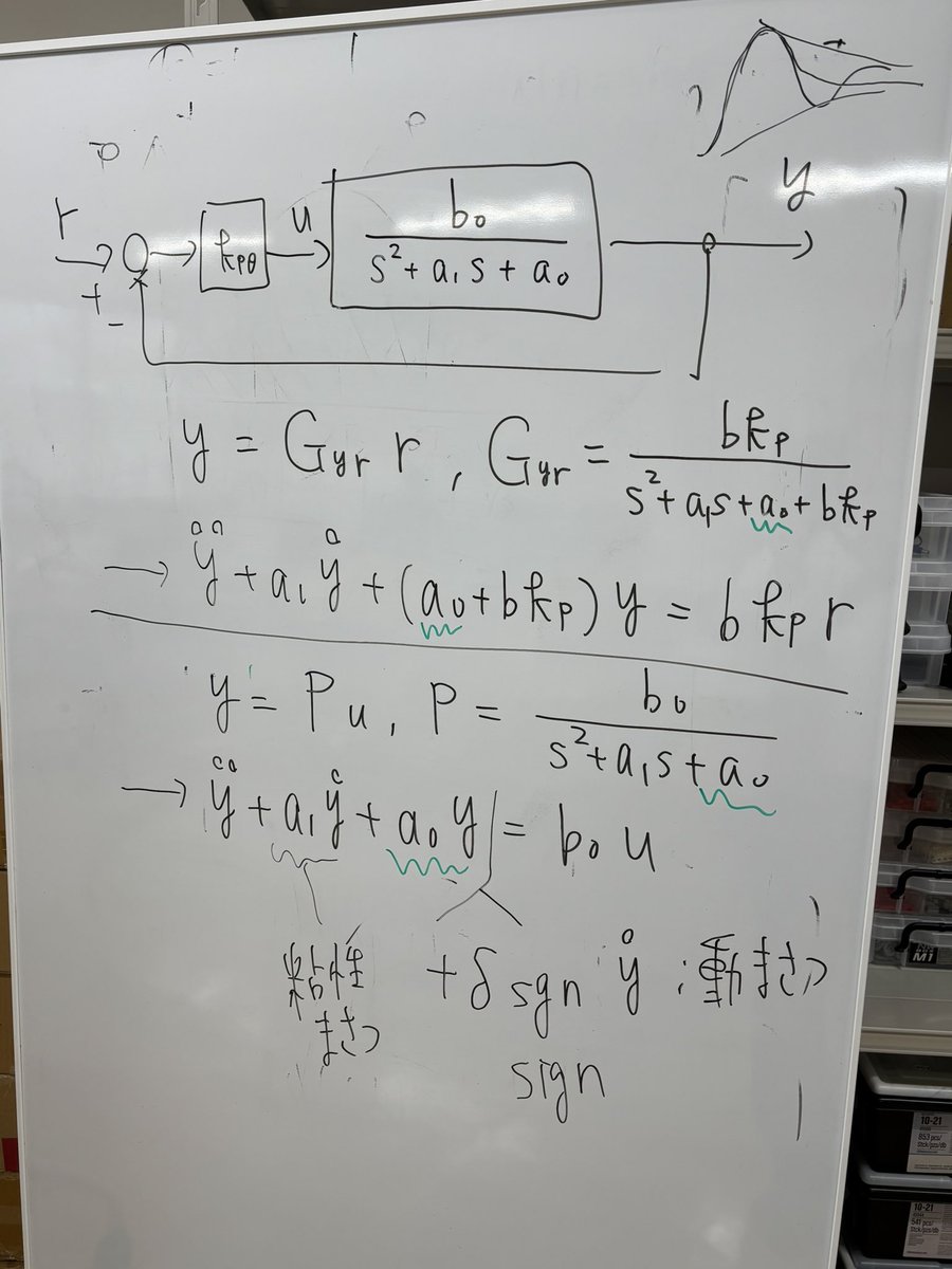 かーたー tweet media