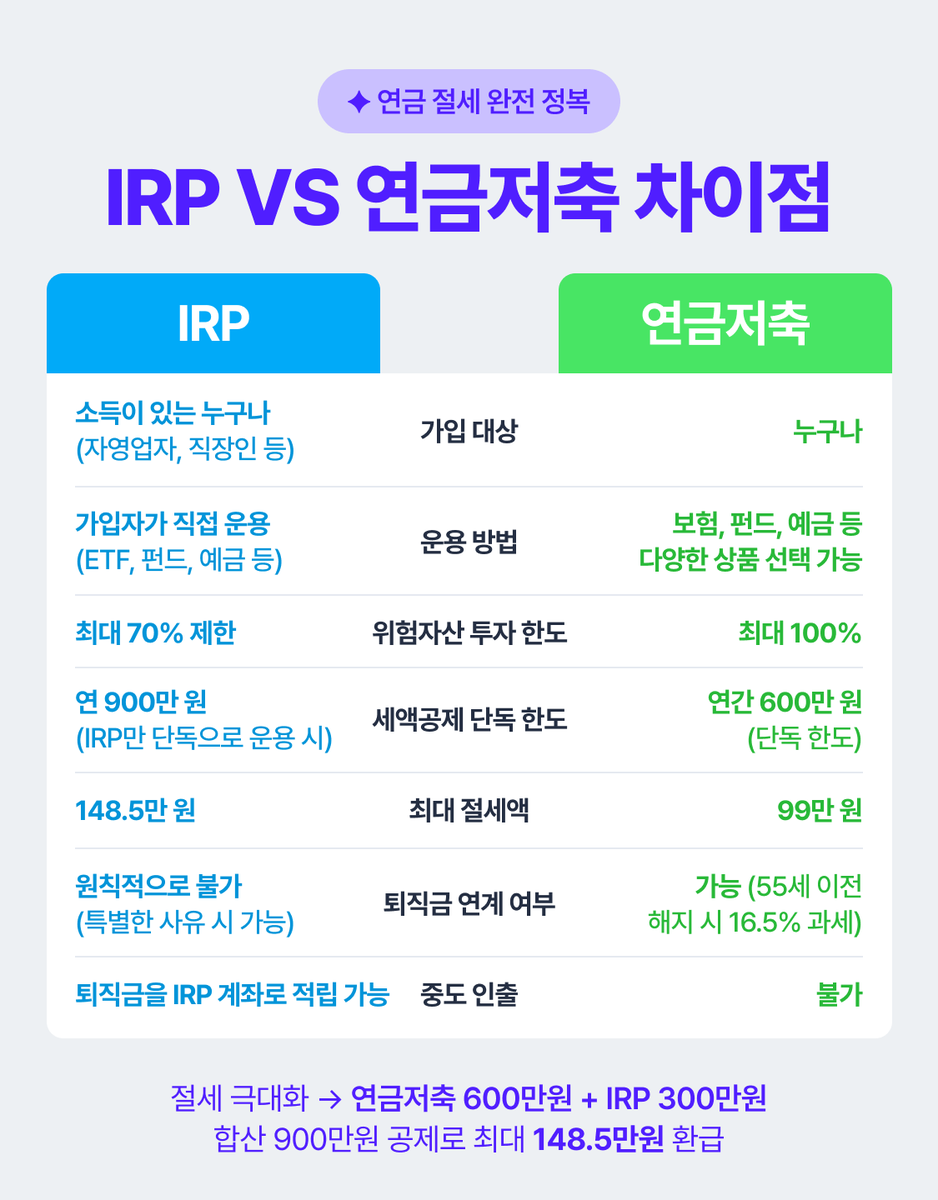 시그널플래너 tweet media
