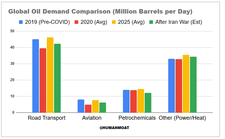 Human Moat Lab tweet media