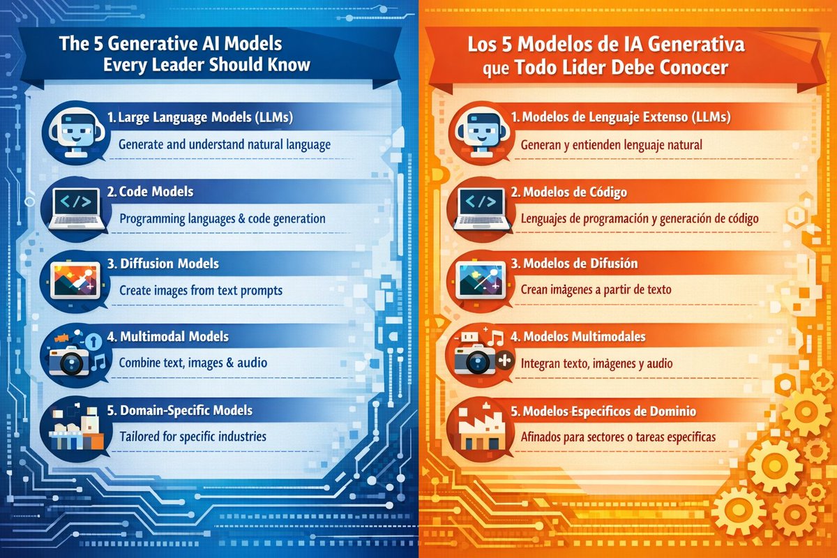 Fernando tweet media