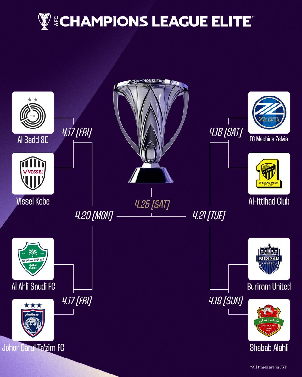 J_League_En's tweet image. 📢 The matchups for the AFC Champions League Elite 2025/26 Finals have been confirmed!
Vissel Kobe and FC Machida Zelvia from J.League will fight for the Asian crown! 🔥

#JLEAGUE 
#football 
#zelvia        
#visselkobe    
#ACLElite