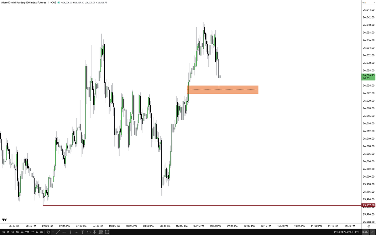 The Inner Circle Trader tweet media