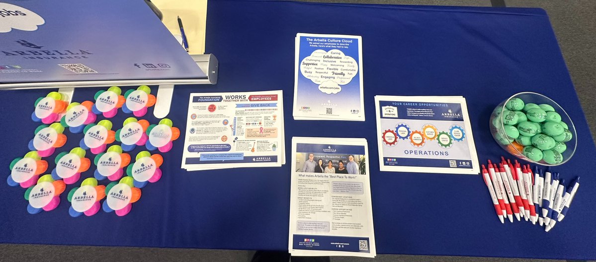 Arbella Insurance tweet media