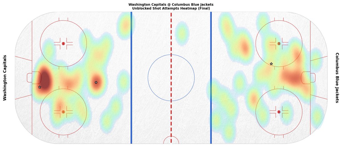 CBJGameBot tweet picture
