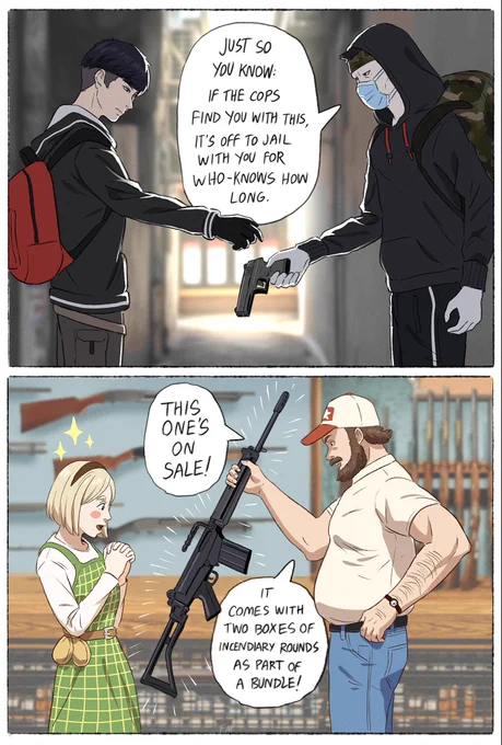 Buying guns in different countries 