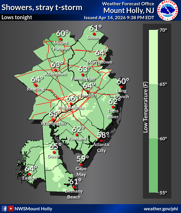 NWS Mount Holly tweet media